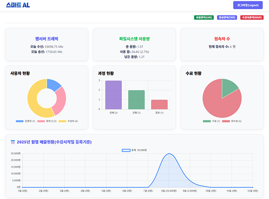 LMS 개발 화면 예시 2